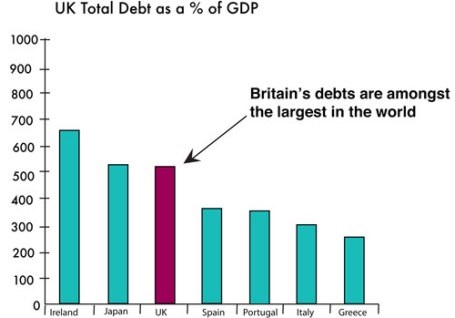UK_Projected_Debt.jpg