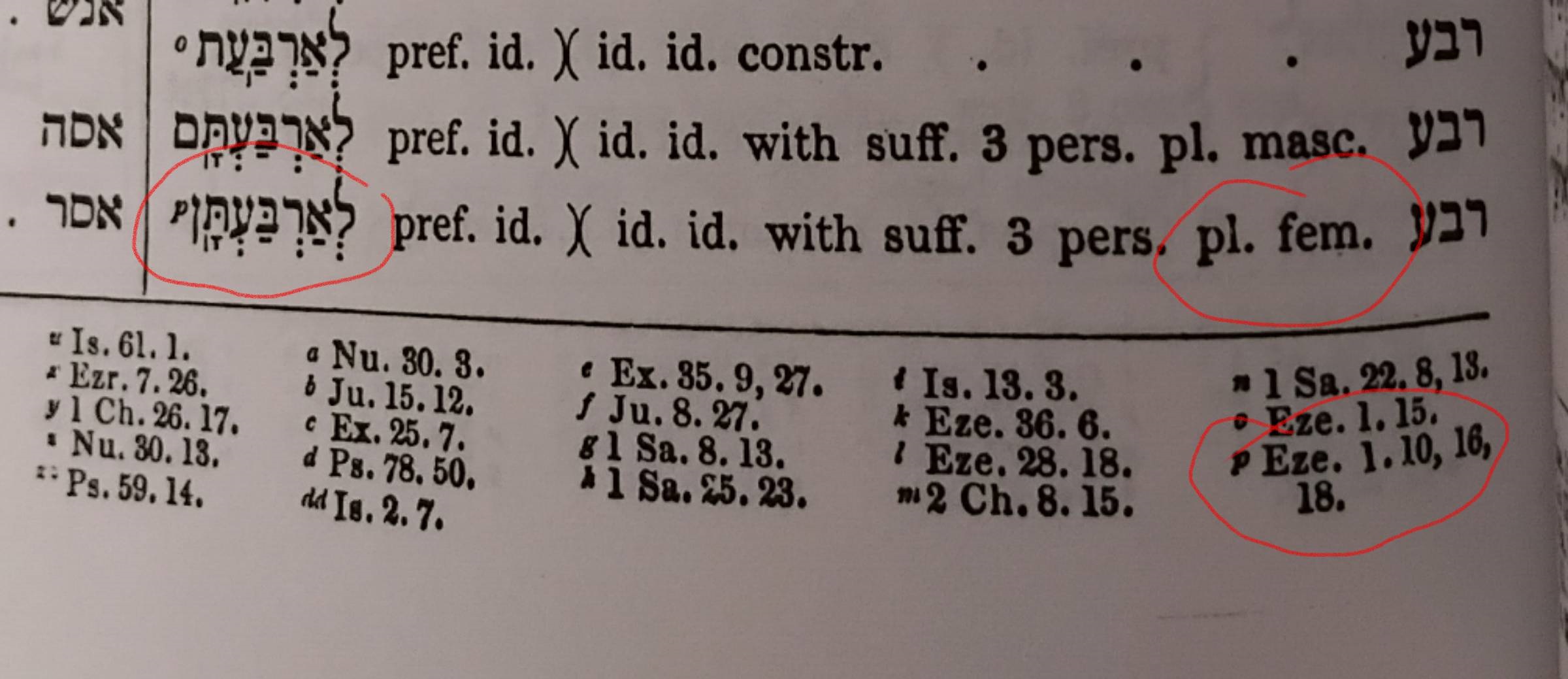 Davidson 10